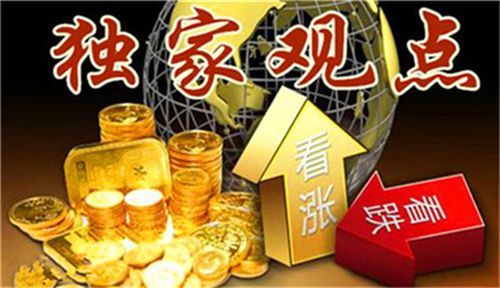 金价强势站上1950 鲍威尔重磅讲话恐点燃行情